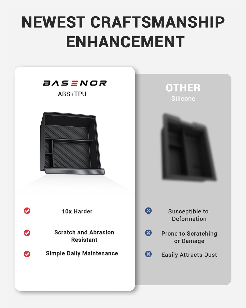 BASENOR tray installed in Model X console protecting surfaces and improving organization