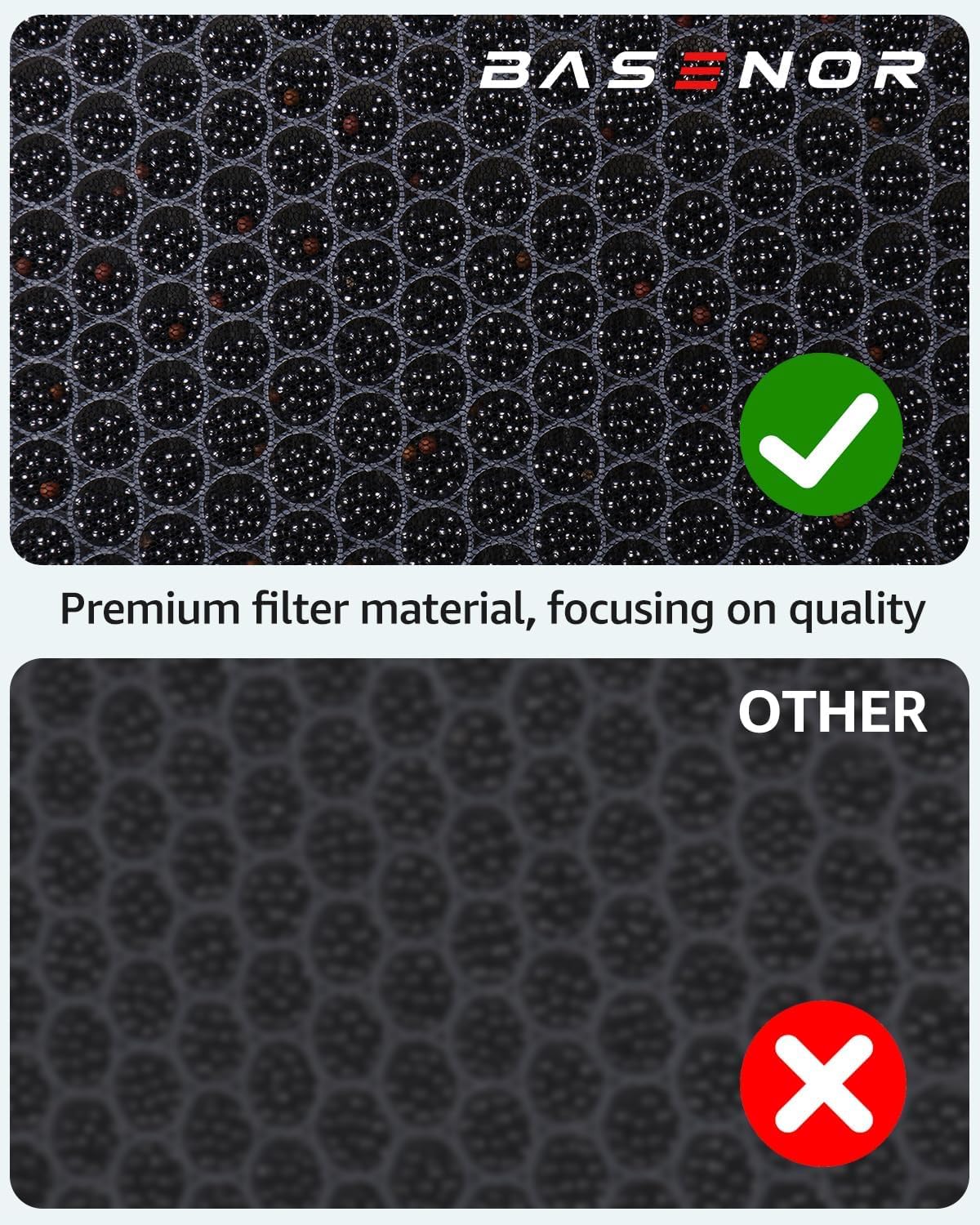 BASENOR labeled retail box listing compatibility and high-efficiency features