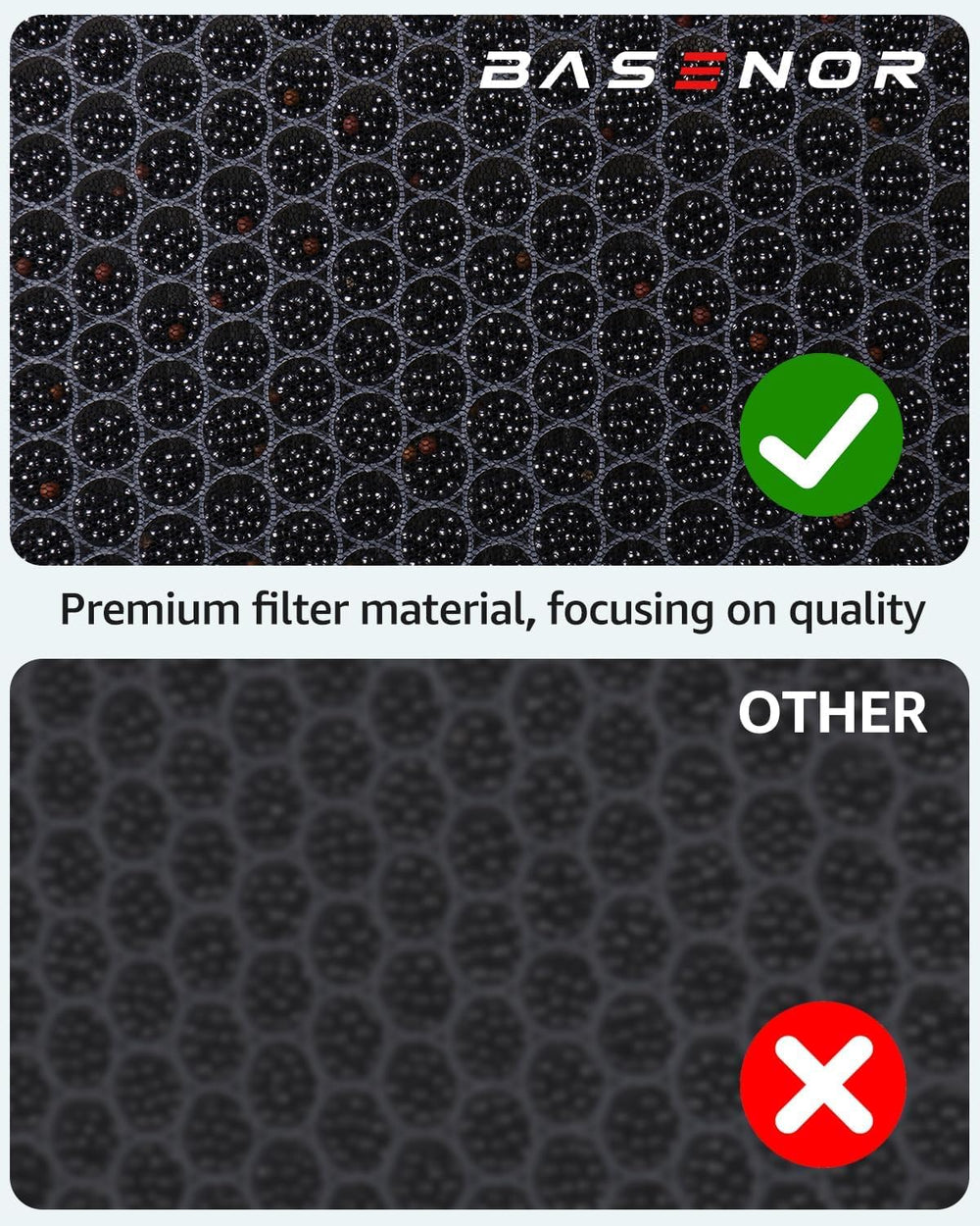 BASENOR labeled retail box listing compatibility and high-efficiency features