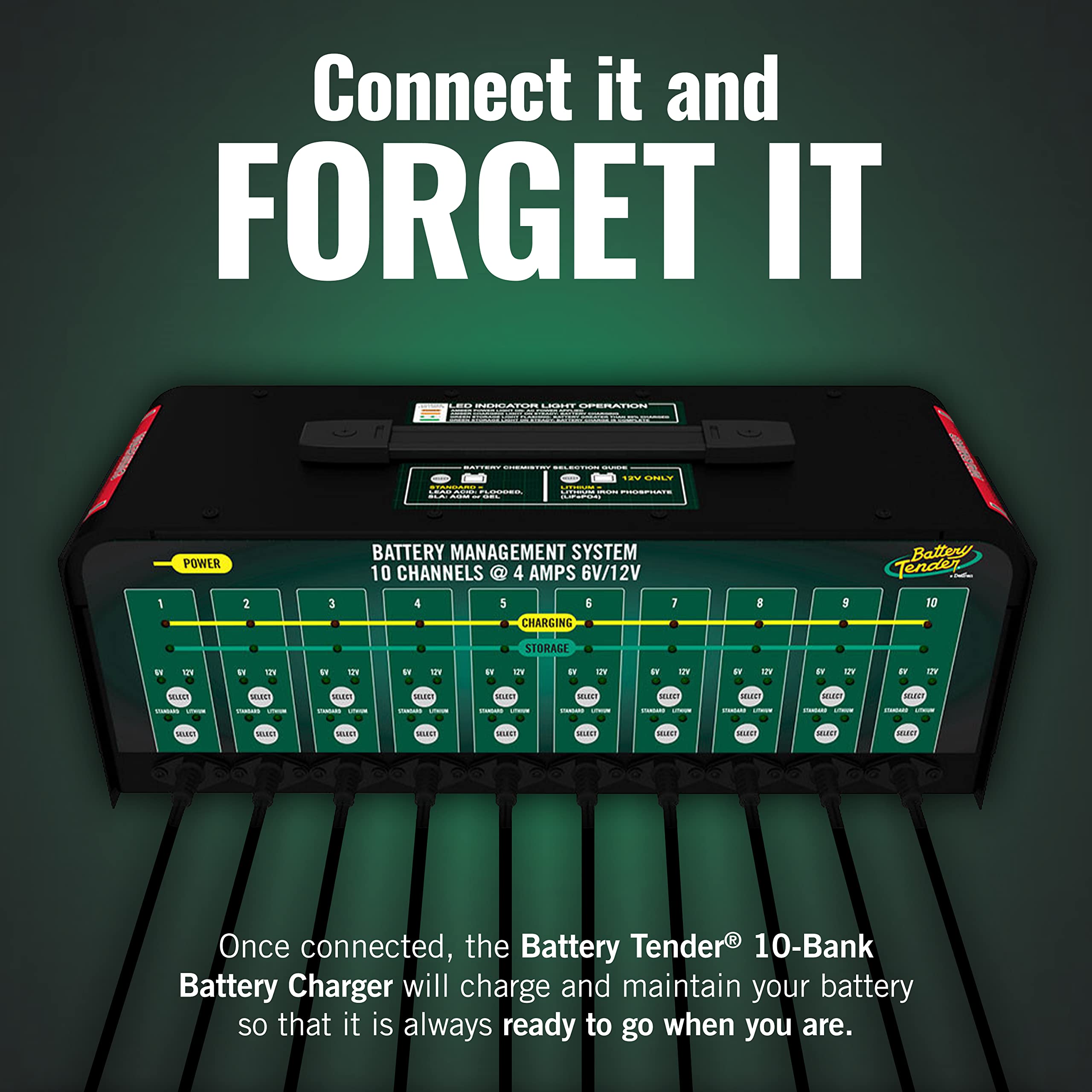 Battery Tender side connection panel with ports and cable management benefit