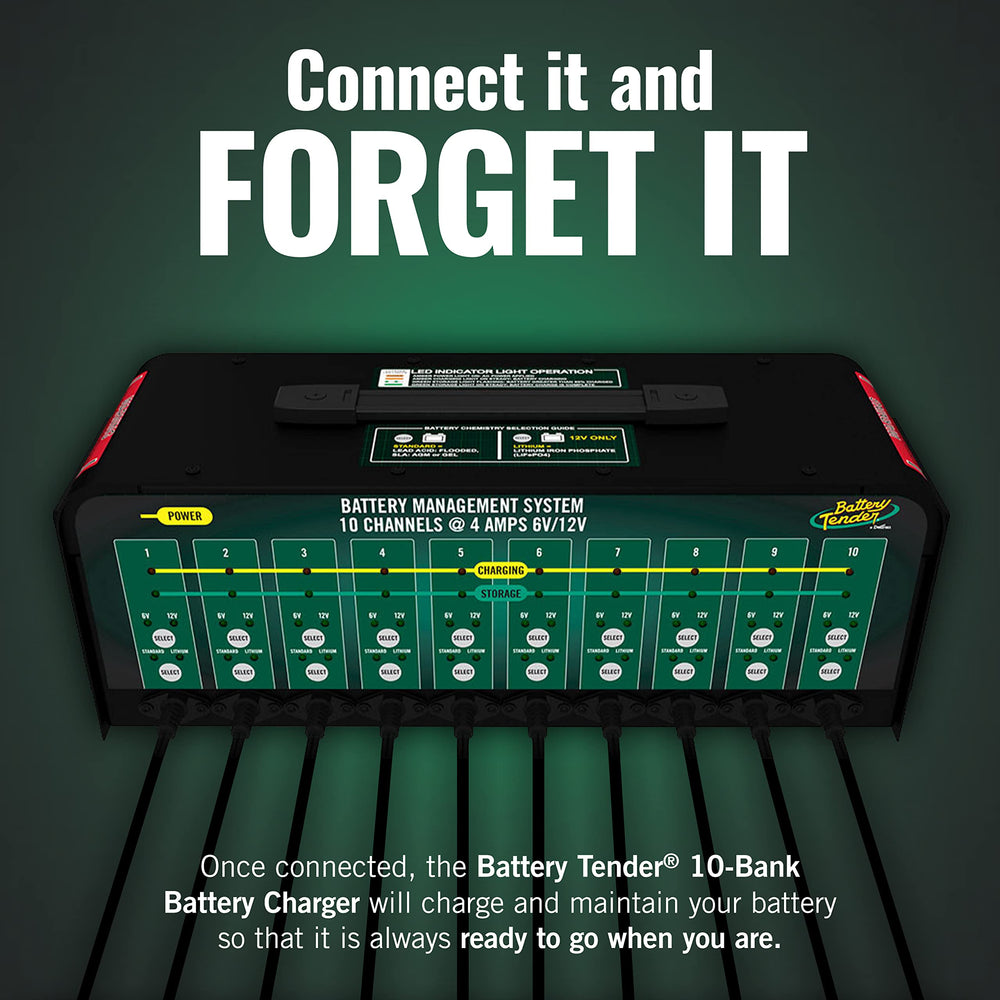 Battery Tender side connection panel with ports and cable management benefit