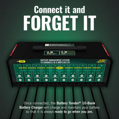 Battery Tender side connection panel with ports and cable management benefit