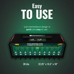 Battery Tender close-up of label and selector controls for correct setup benefit