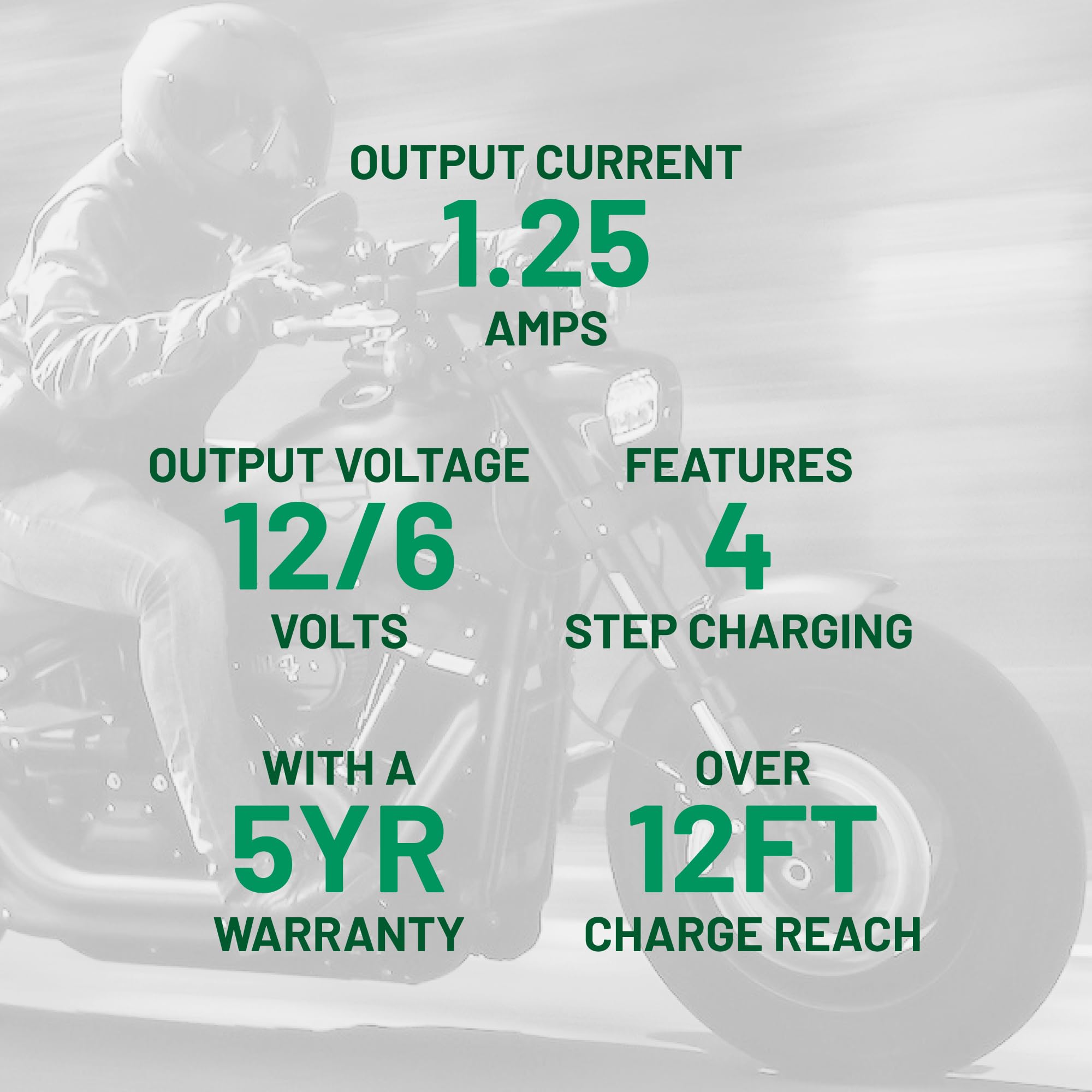 Battery Tender attached to snowmobile battery for reliable winter storage