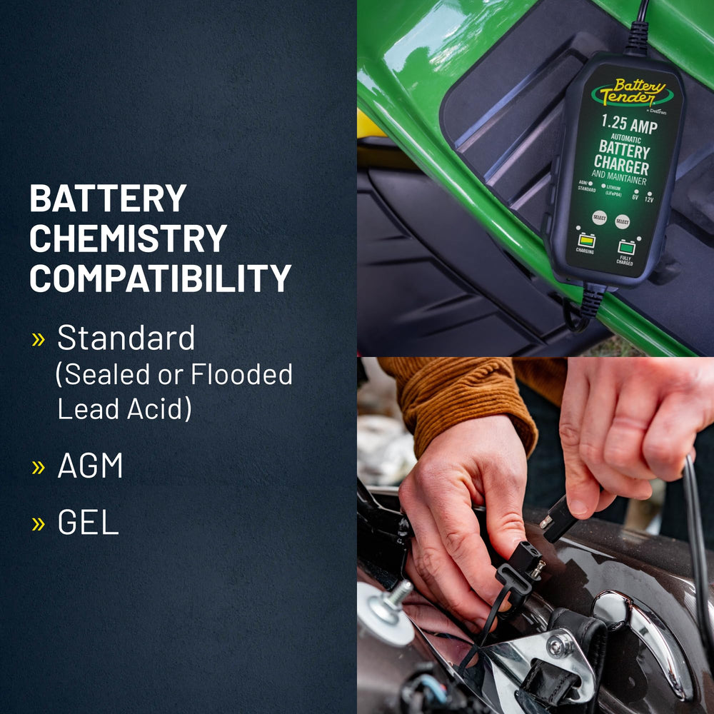 Battery Tender status LEDs indicating charging stage and fault protection
