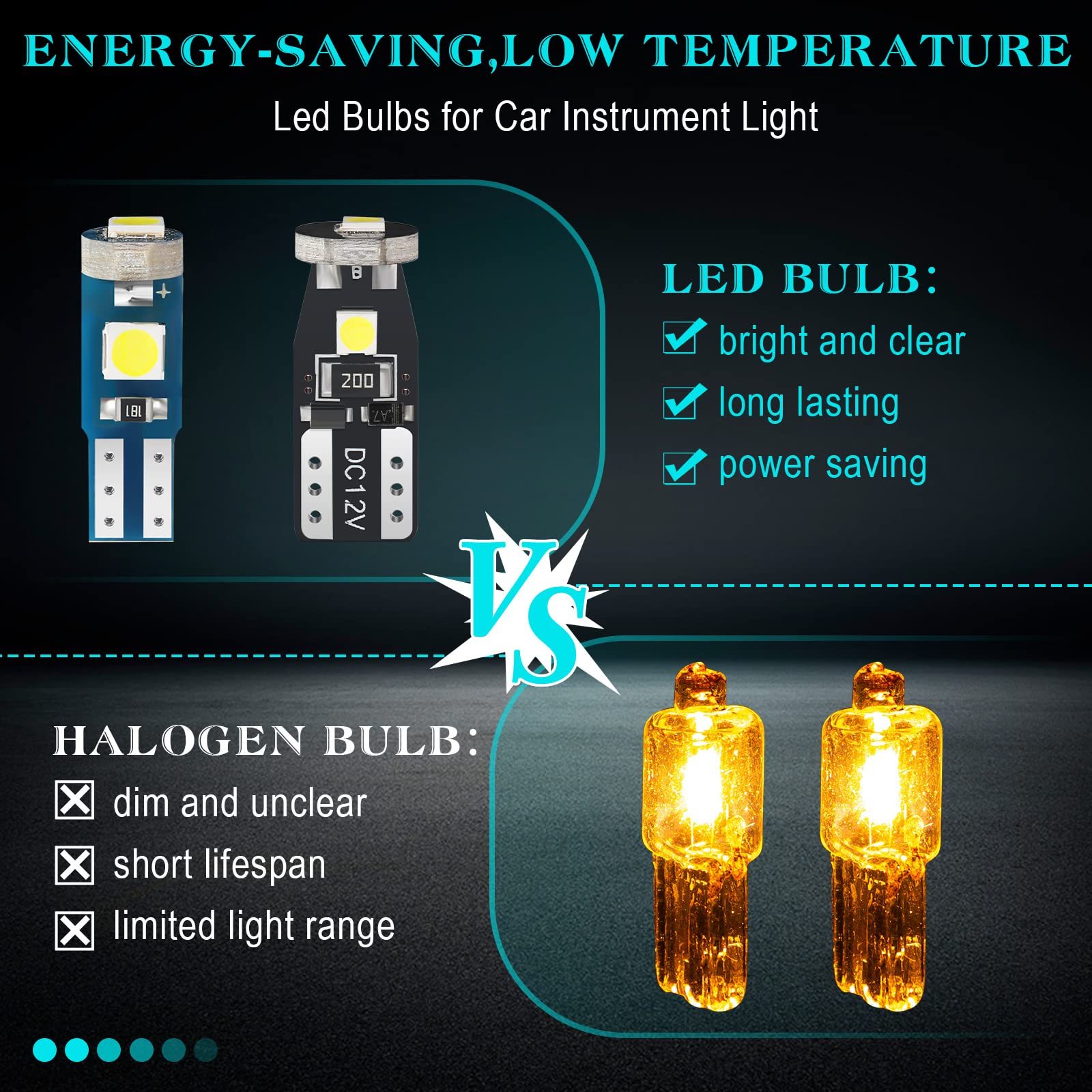 BBTO T5 and T10 bulbs on ruler showing compact sizing for tight spaces