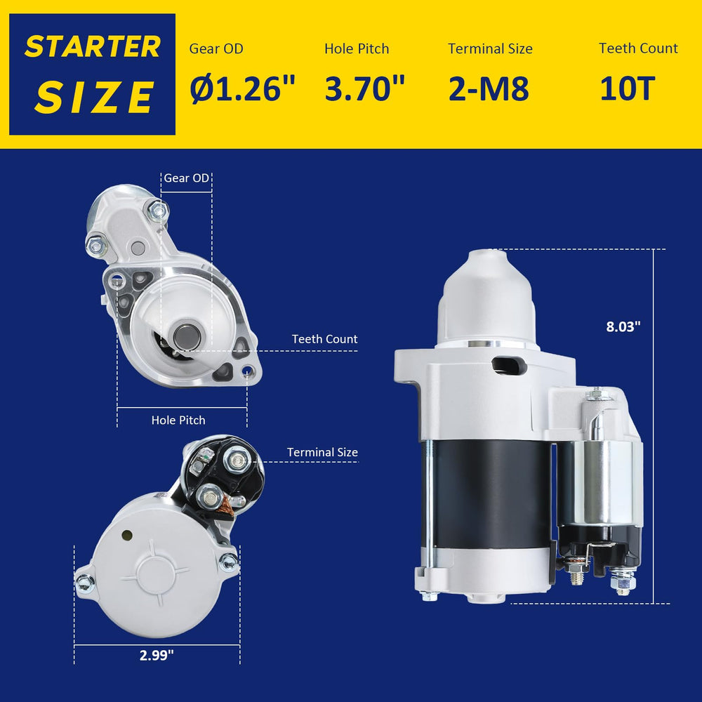 BDELI starter packaging and included parts for quick installation