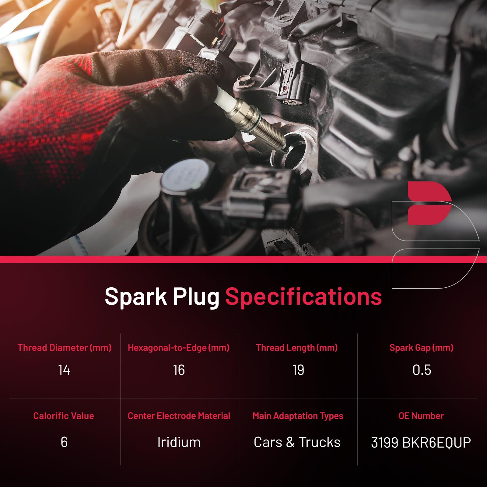 BDFHYK thread and reach detail showing fitment reliability advantage