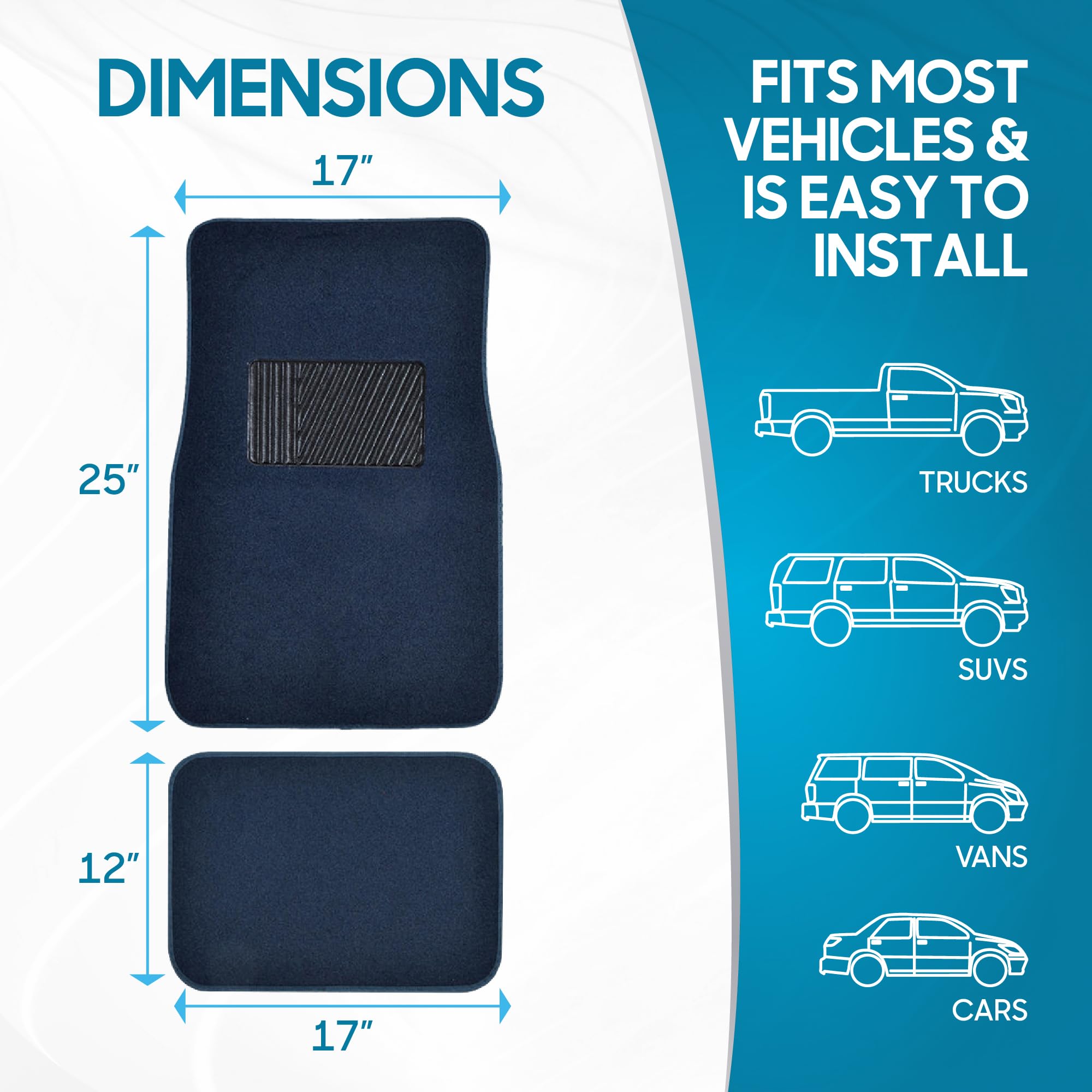 BDK size comparison with a foot to show scale and practical coverage