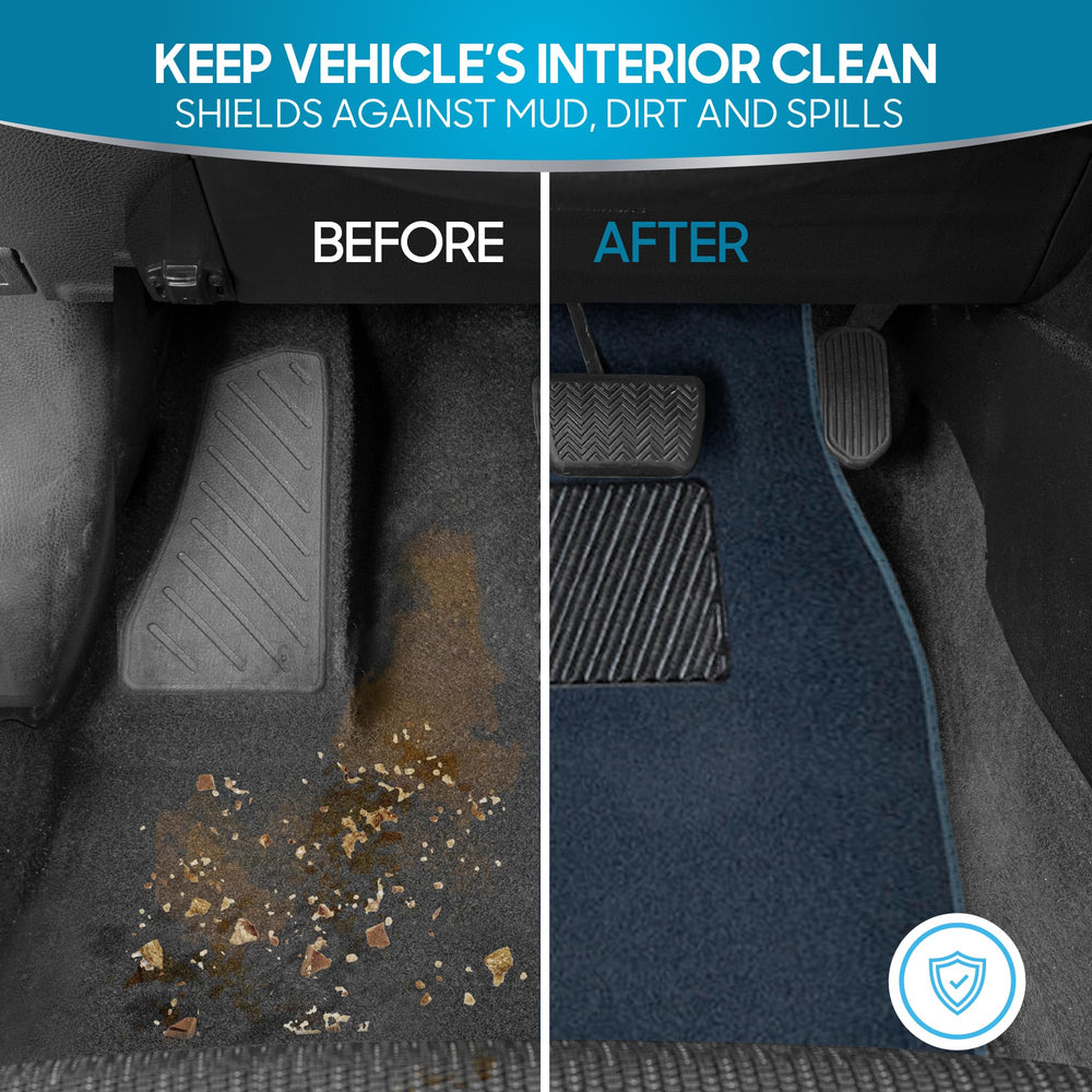 BDK underbacking rubber nibs visible for anti-slip grip and safety