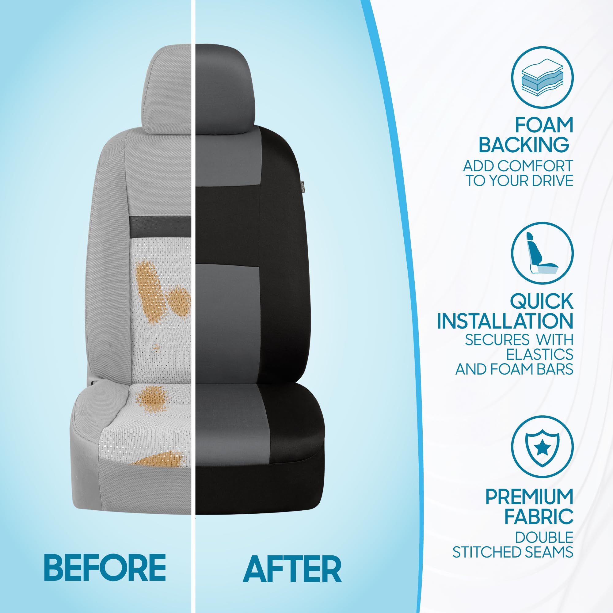 BDK installation step sorting straps for quick secure fit benefit