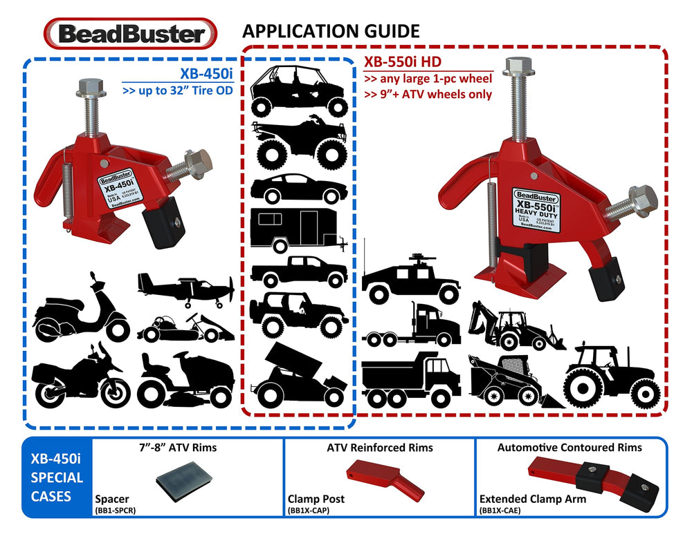 BeadBuster ram and extension detail demonstrating concentrated force