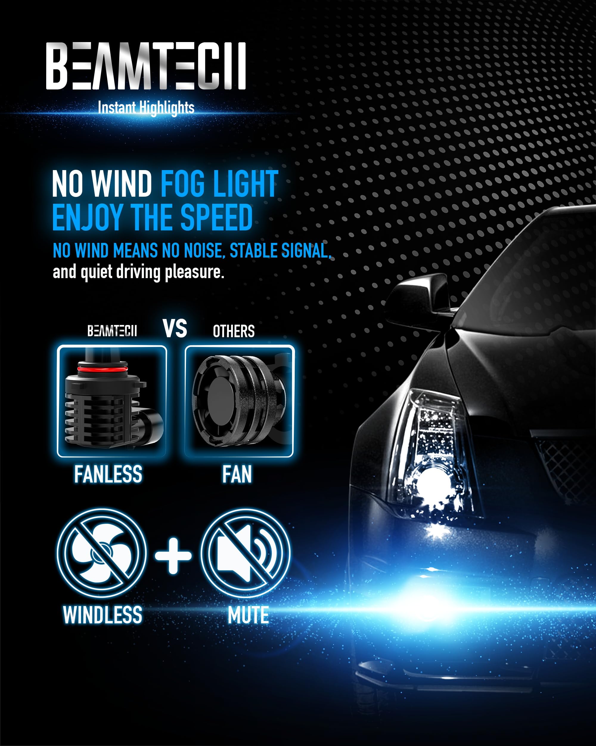 BEAMTECH 9012 next to a coin to show compact size and easy fitment advantage