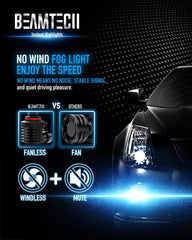 BEAMTECH 9012 next to a coin to show compact size and easy fitment advantage