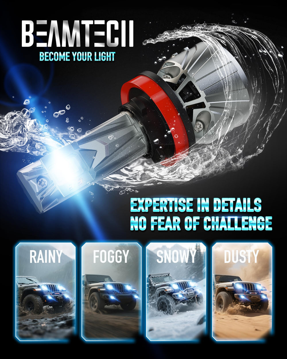 BEAMTECH aviation-grade aluminum housing texture for durable heat dissipation