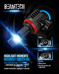 BEAMTECH bulb base connector detail showing plug-and-play fit