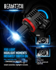 BEAMTECH side profile of H11 bulb highlighting compact fit