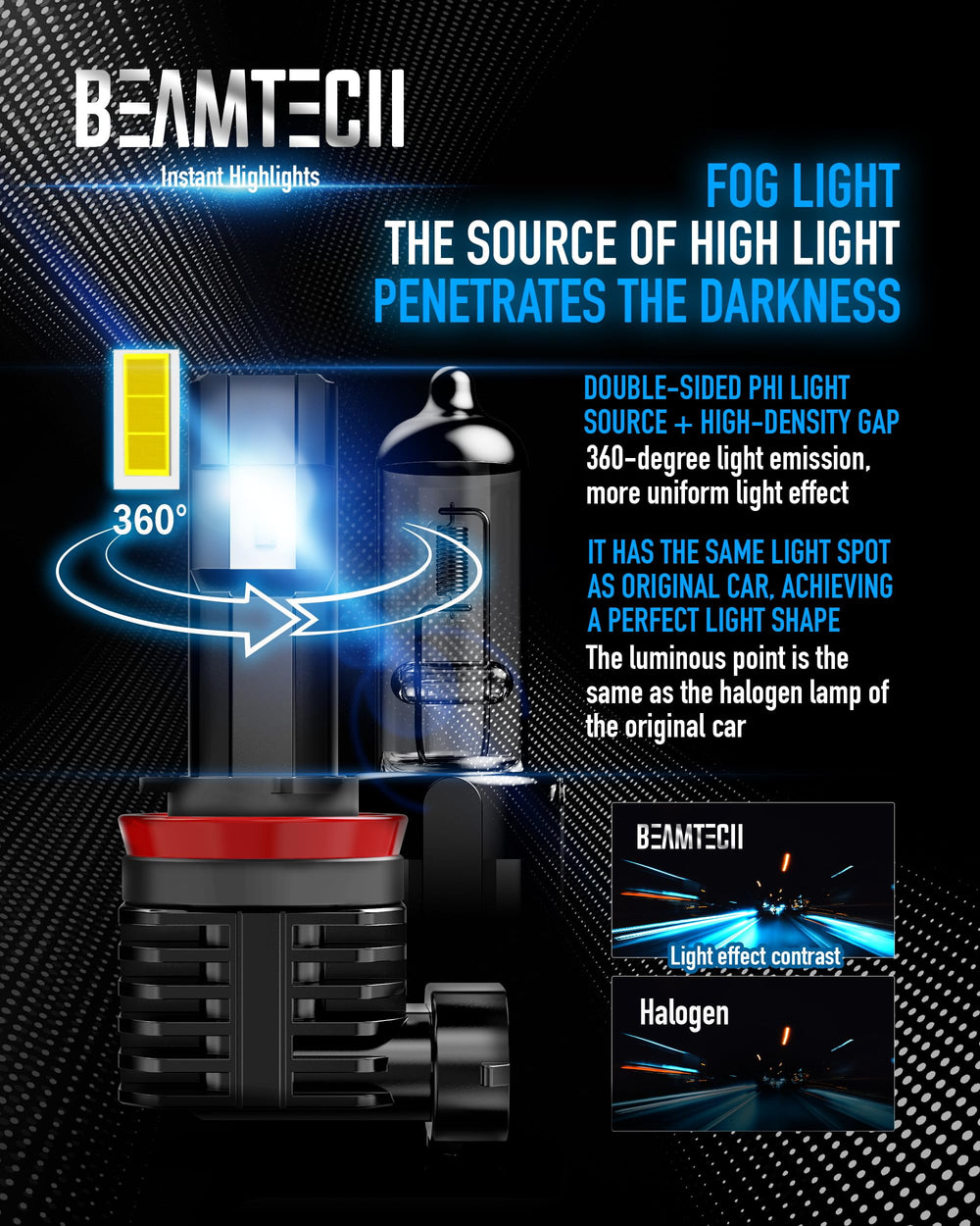 BEAMTECH bulb installed in fog housing improves road clarity