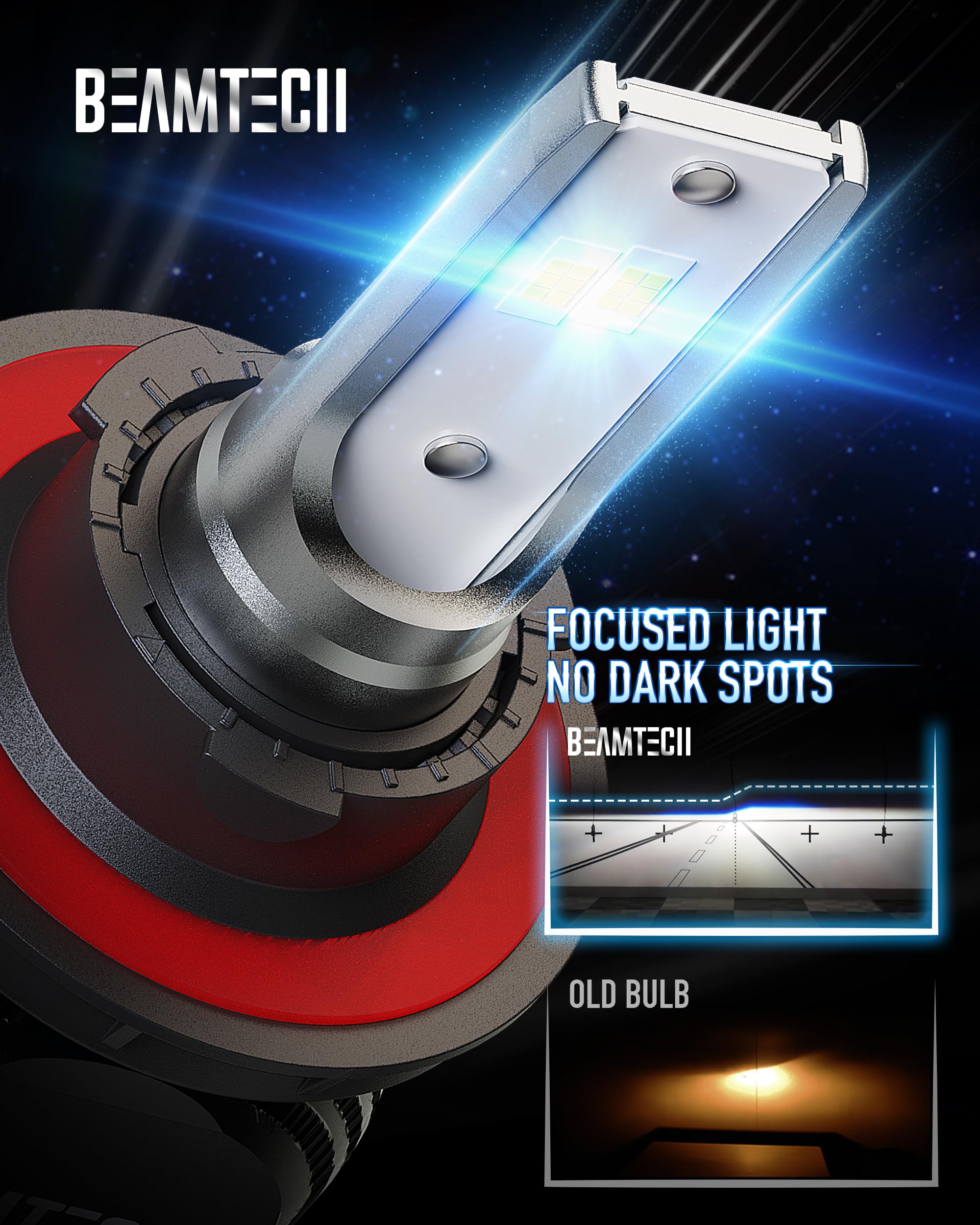 BEAMTECH adjustable base rotated to demonstrate 360-degree beam alignment benefit