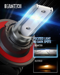 BEAMTECH adjustable base rotated to demonstrate 360-degree beam alignment benefit