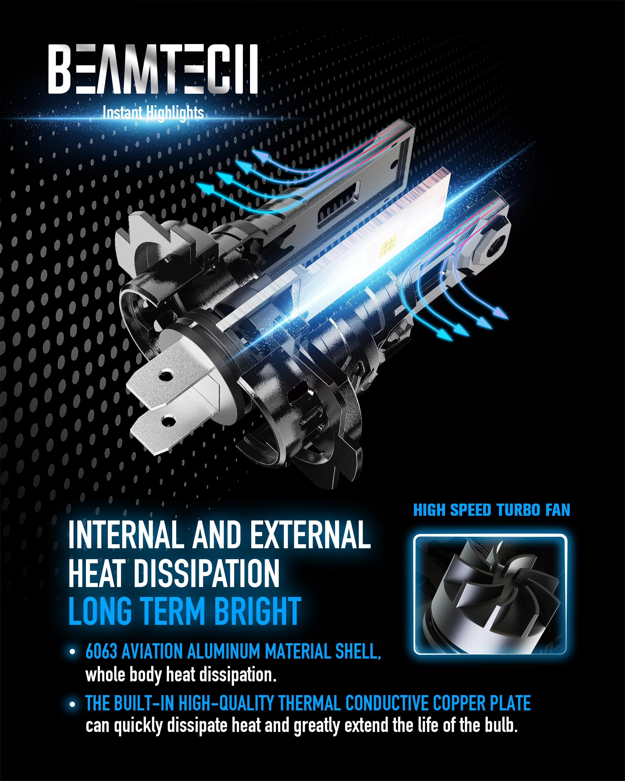 BEAMTECH H7 aviation aluminum shell texture showing durable heat dissipation