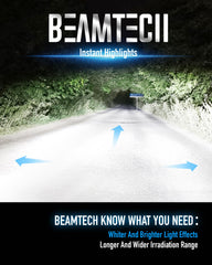 BEAMTECH H7 close-up LED emitter showing precise beam alignment and clarity