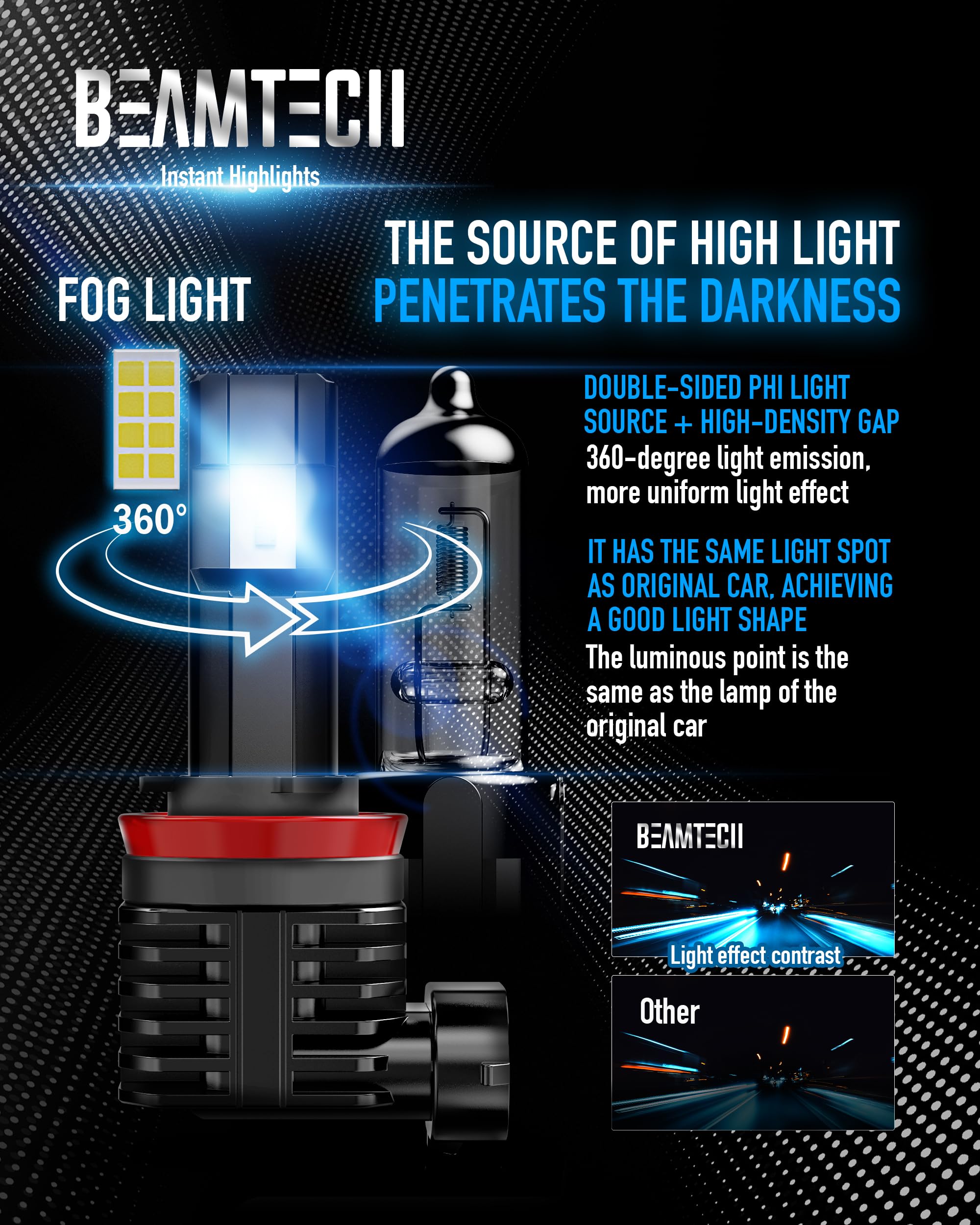 BEAMTECH bulb installed in vehicle fog housing demonstrating ease