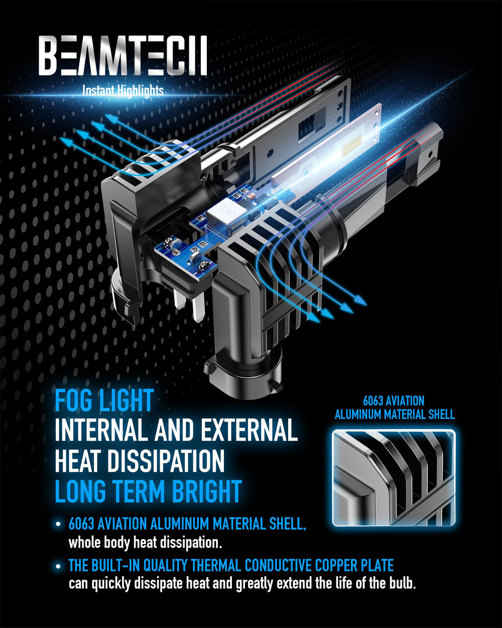 BEAMTECH four bulbs laid out emphasizing complete pack of four