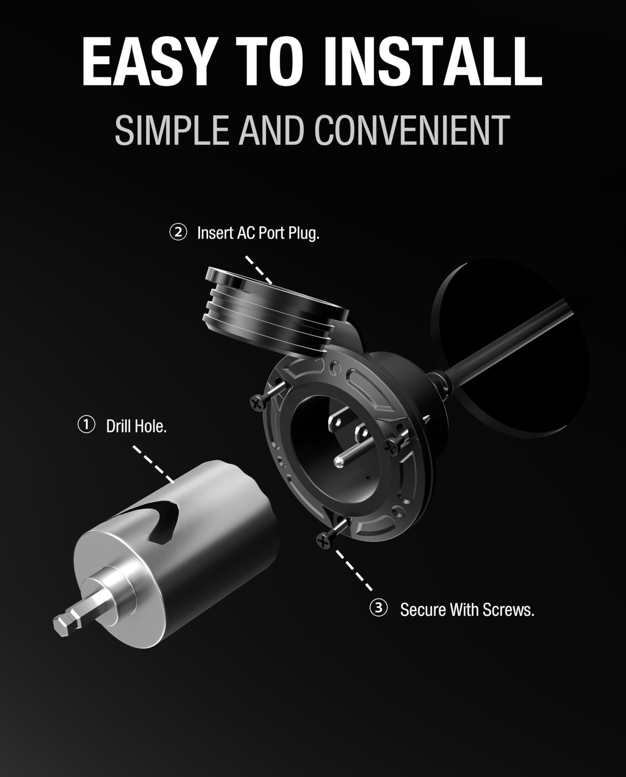 BeasTrek waterproof rubber cover sealing inlet against weather for protection