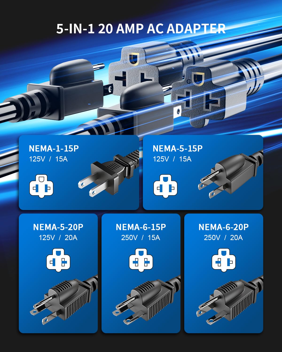 BEBOBLY five-in-one T-blade adapter close-up offering multi-plug compatibility and convenience