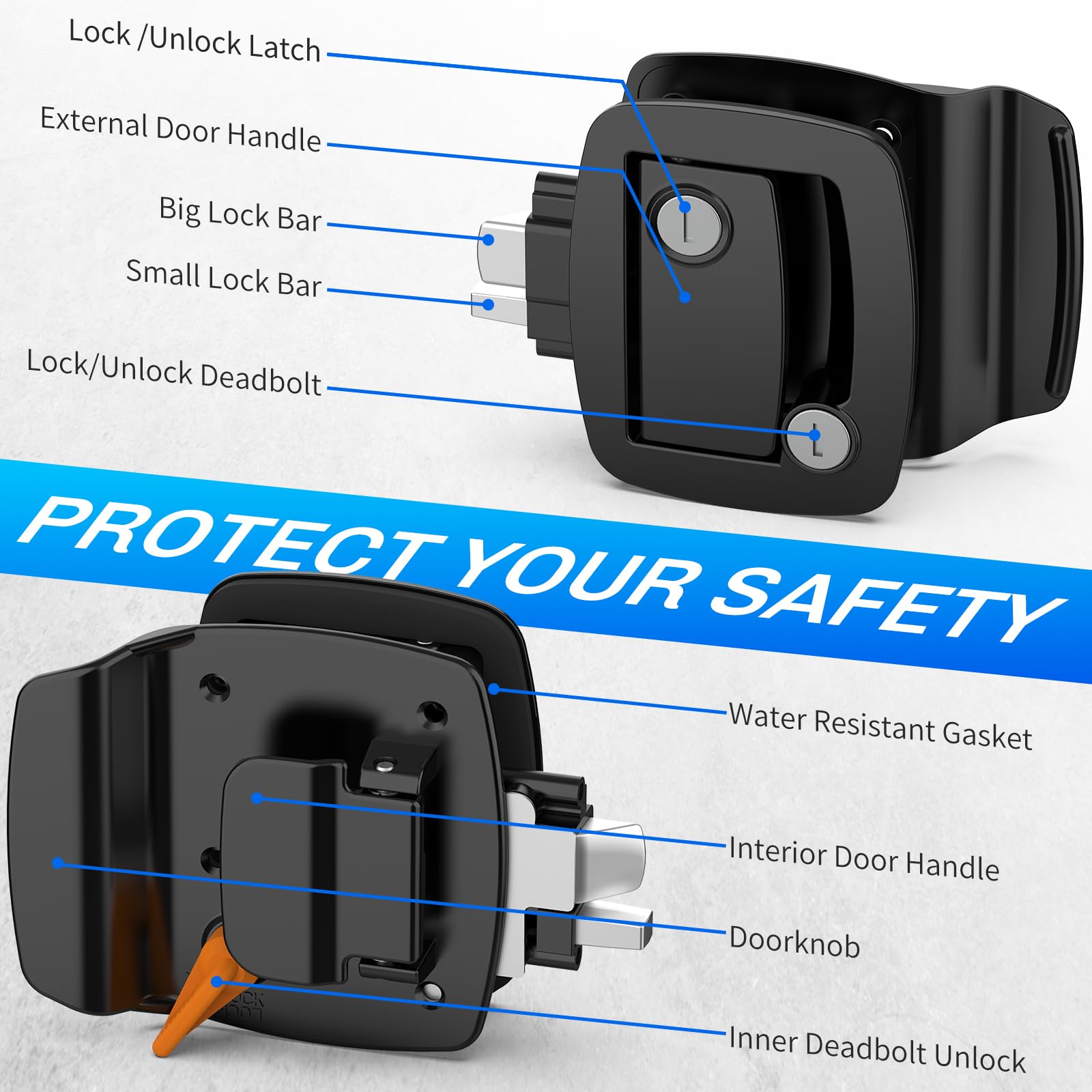 BEBOBLY interior view of rotating deadbolt showing quick release safety benefit