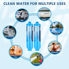 Beckacher cutaway view revealing GAC and KDF media for improved taste and contaminant reduction