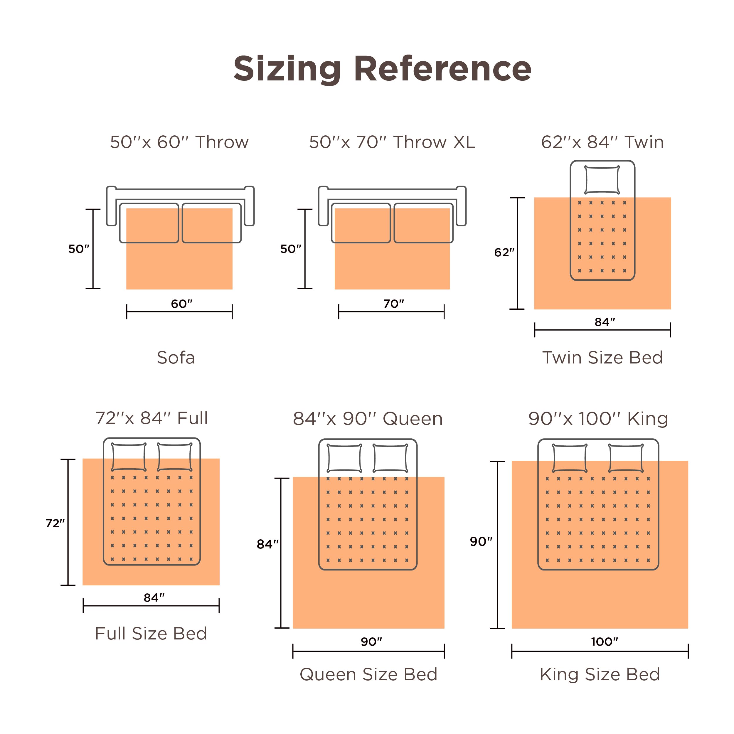 Bedsure packaged blanket in gift box showing ready-to-give presentation