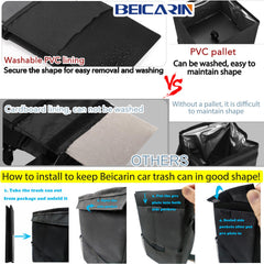 Beicarin close-up waterproof lining for easy-clean protection