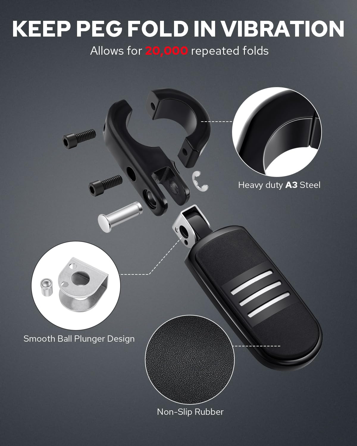Benlari mounting hardware kit displayed for quick installation benefit
