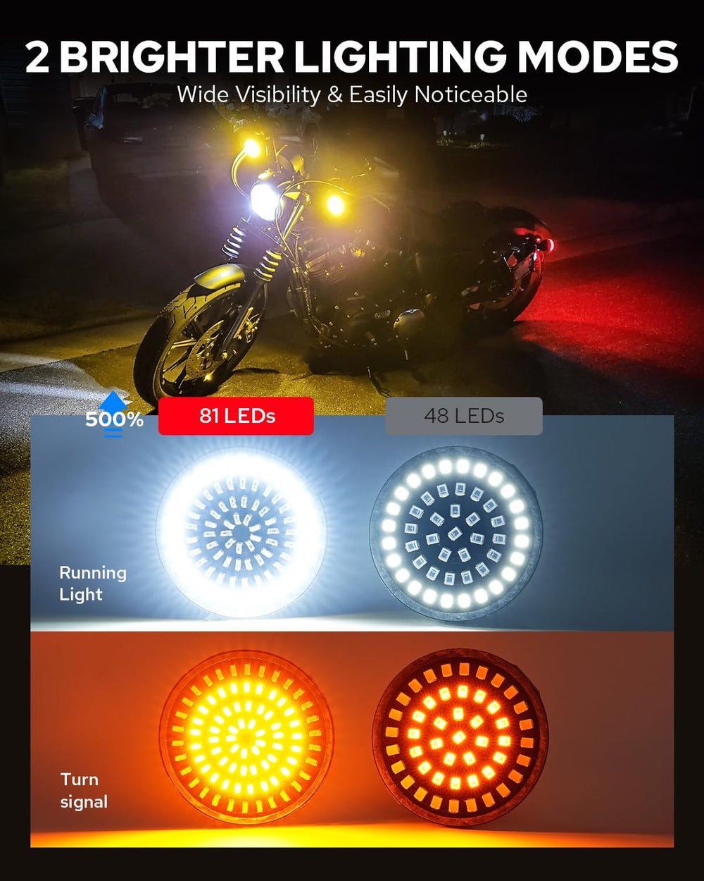 Benlari smoked lens detail showing waterproof protection benefit