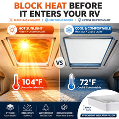 Bentolin close-up of reflective waterproof surface improving heat reflection