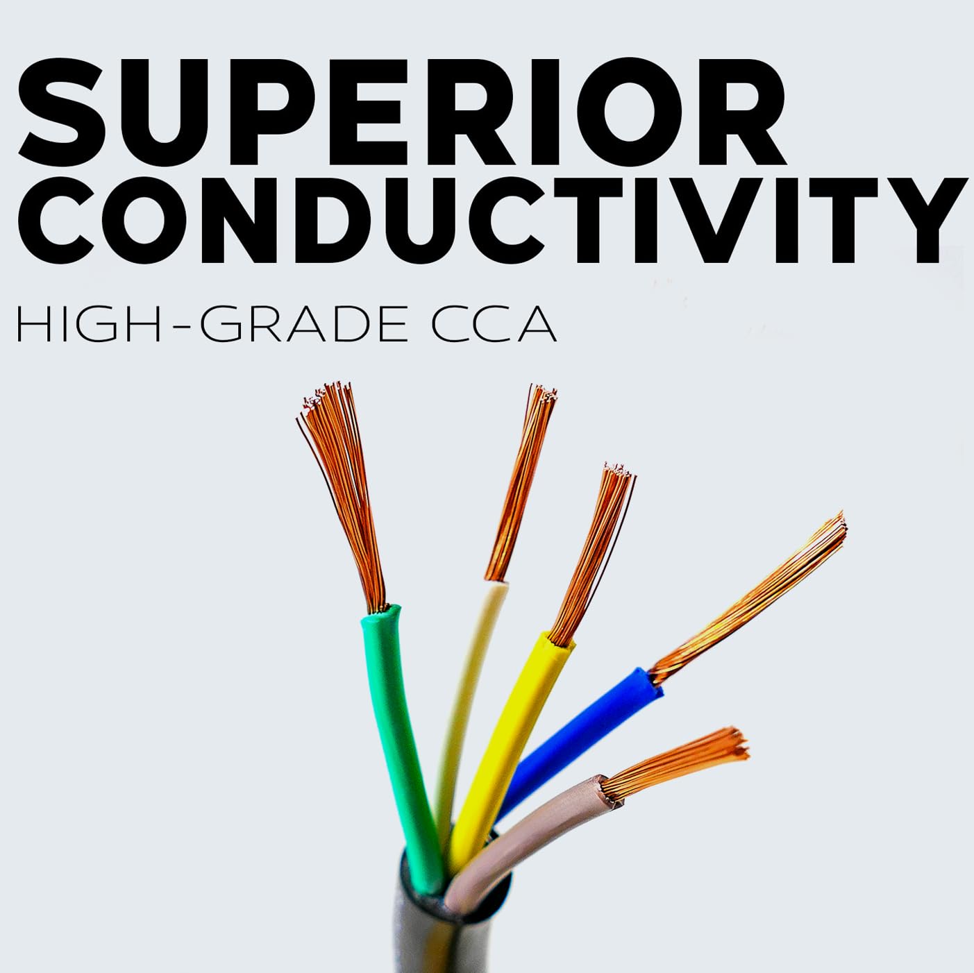 BEST CONNECTIONS close-up of stranded conductors highlighting conductivity
