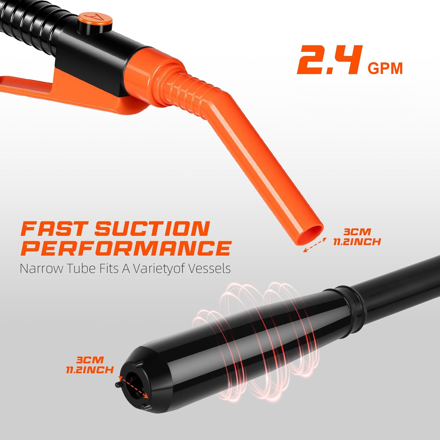 BestCosy impeller and body detail showing durable corrosion‑resistant construction benefit