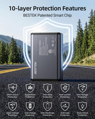 BESTEK back clip mounted in car, secure placement and accessibility