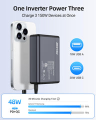 BESTEK USB ports close-up with USB-C and USB-A, fast charging visible