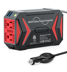 BESTEK front panel showing outlets and indicators for quick identification and safe use