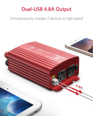 BESTEK AC outlets and dual USB ports enabling simultaneous charging