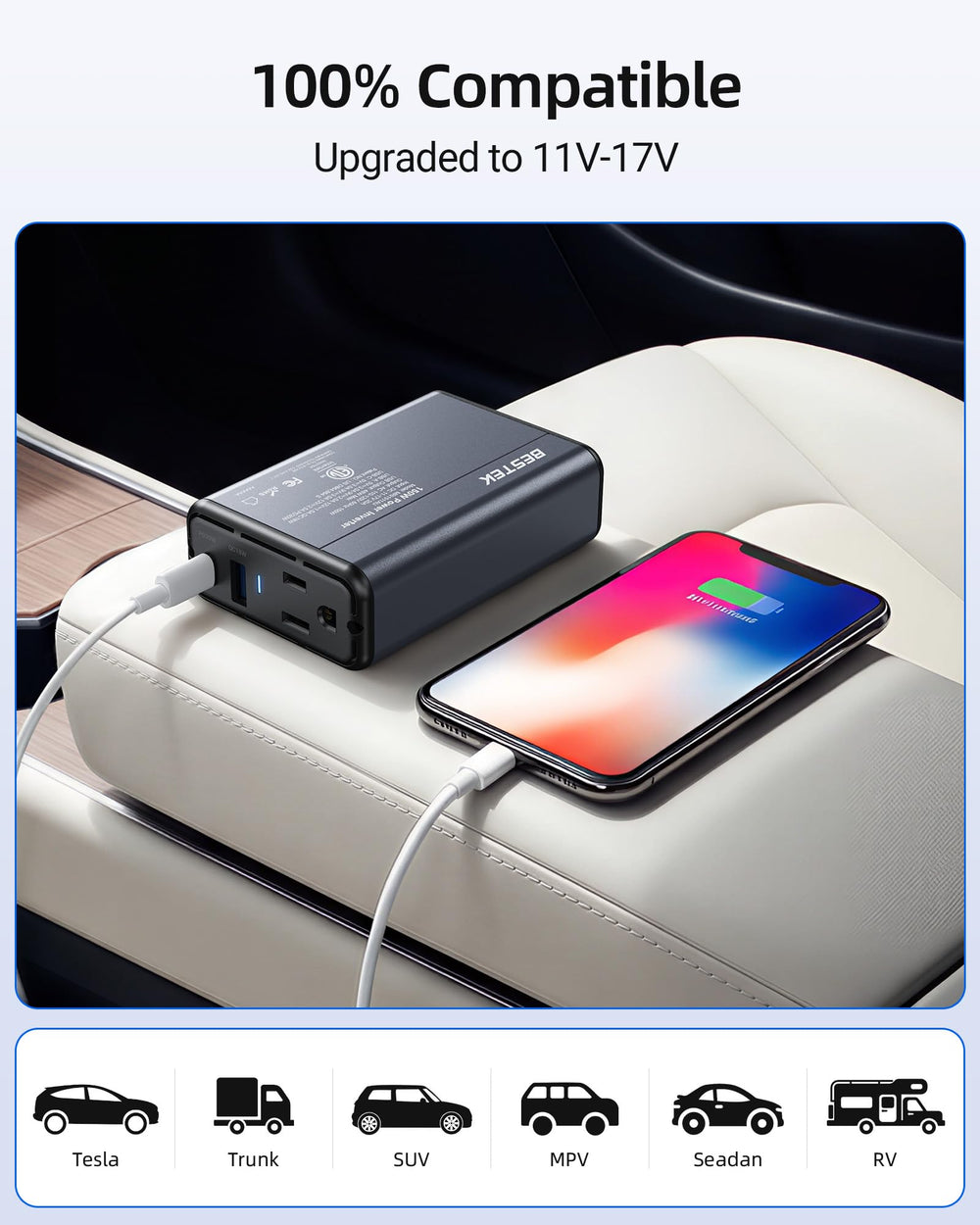 BESTEK inverter powering devices inside a car, useful for travel and work