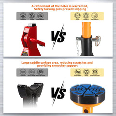 BESTOOL height adjustment pin detail showing secure locking for reliable support