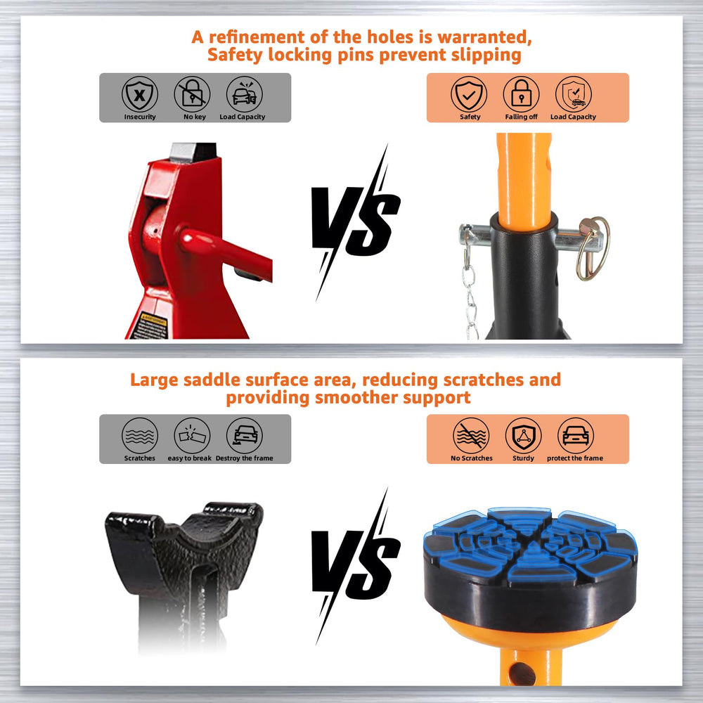 BESTOOL mobility pin height mechanism offering precise adjustable security