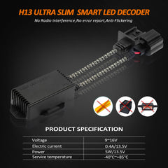 Bestview decoder attached to LED bulb demonstrating plug-and-play installation