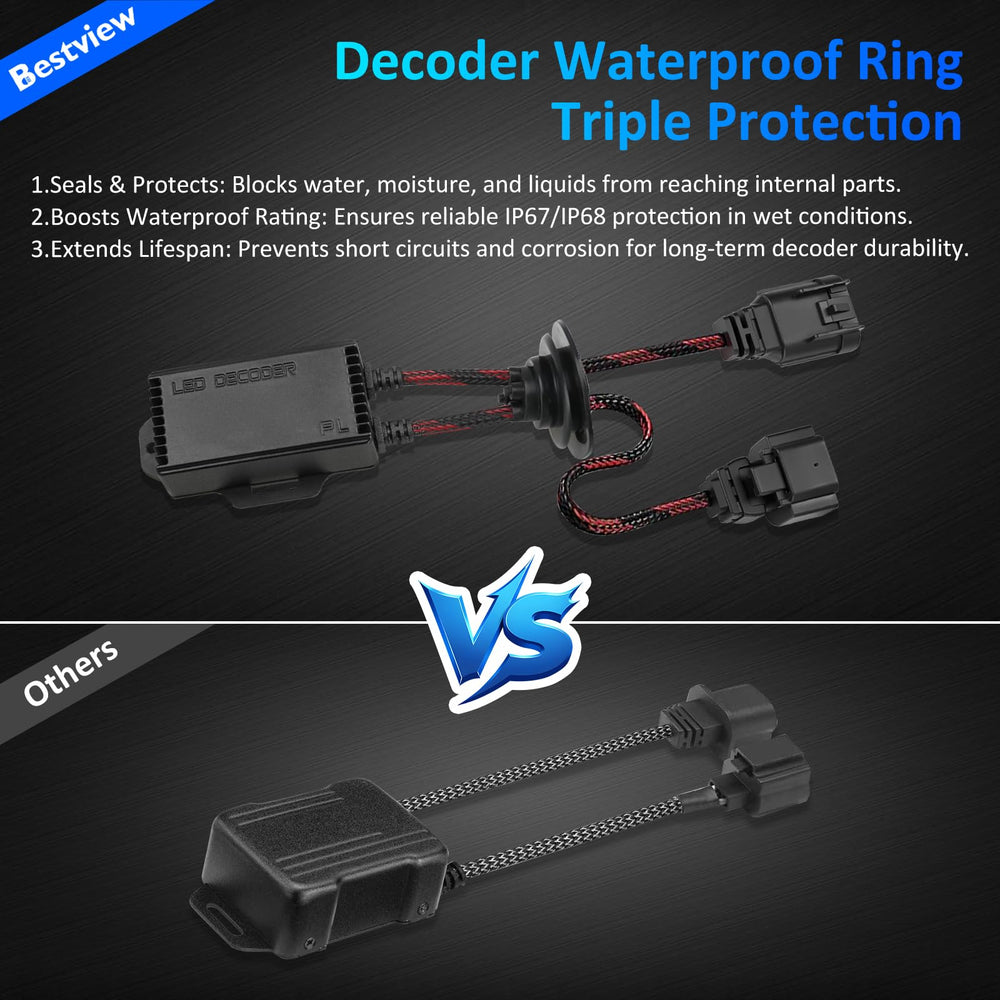 Bestview waterproof rubber ring close-up protecting connector, prevents moisture damage