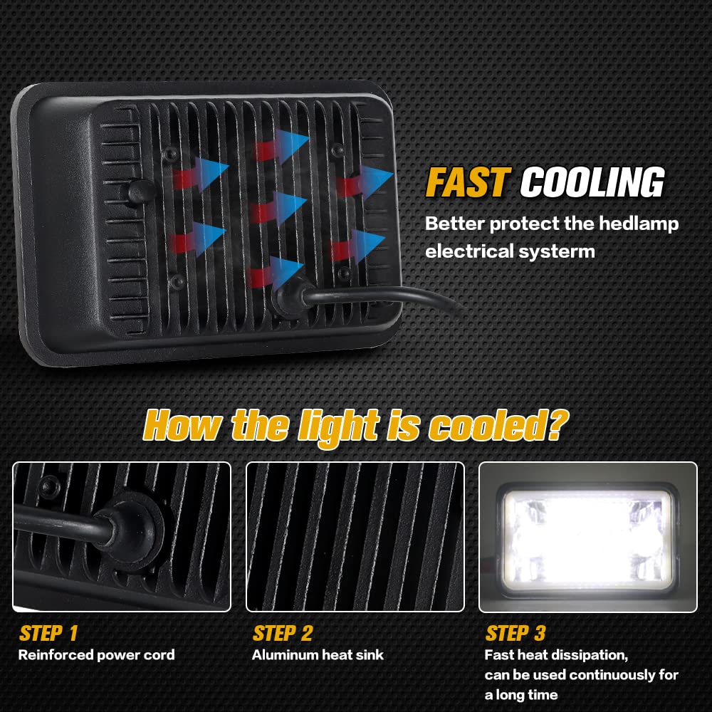 BESTZHEYU headlight mounted in bezel demonstrating correct 4x6 fitment