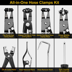 BETOOLL clic‑R and swivel jaw detail demonstrating secure grip on spring clamps and reduced slip
